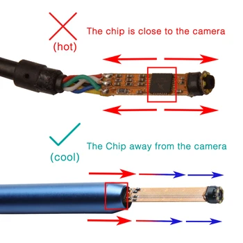 3 w 1 Czyszczenie woskowiny endoskop USB 5.5 mm wizualna woszczyna kamera HD łyżka otoskop czyszczenia uszu czyste narzędzie endoskopu