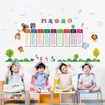 7 Stylów Kreskówka Dzieci 99 Tabliczka Mnożenia, Matematyka, Naklejki Na Ścianę Do Pokoju Dziecięcego Edukacyjna Dla Dzieci Montessori Winylowe Naklejki