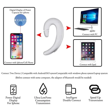 CHYI bezprzewodowe słuchawki Bluetooth, słuchawki z Ucha hak bezbolesny zestaw słuchawkowy do iPhone Xiaomi Samsung słuchawki kostne Bluetooth