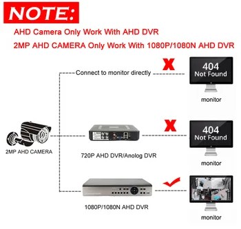 Czarny 1080P 4in1 AHD TVI CVI CVBS 1920*1080 2MP kamera CCTV Security Indoor dome UTC D/N, z kablem menu osd