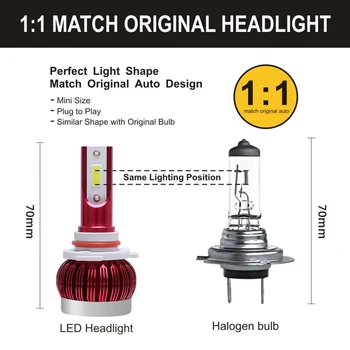 Samochodowy reflektor H7 LED H4 LED H11 LED 6500K 6000LM 9006 H1 9005 auto lampa światła przeciwmgielne lampka 12V 2 szt./kpl.