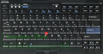 Skóra pokrywy bieżnika klawiatury IBM ThinkPad Z60 T60 T61 R60 R61 Z61 T30 T42 T43 X300 X301 X400 T400 T500 R400 R500 W500