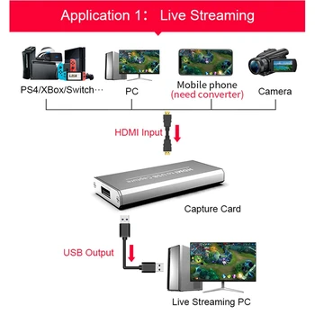 USB 3.0 1080P 4K HD Video Capture HDMI Game Capture Card nadaje się do nagrywania wideo na żywo gry